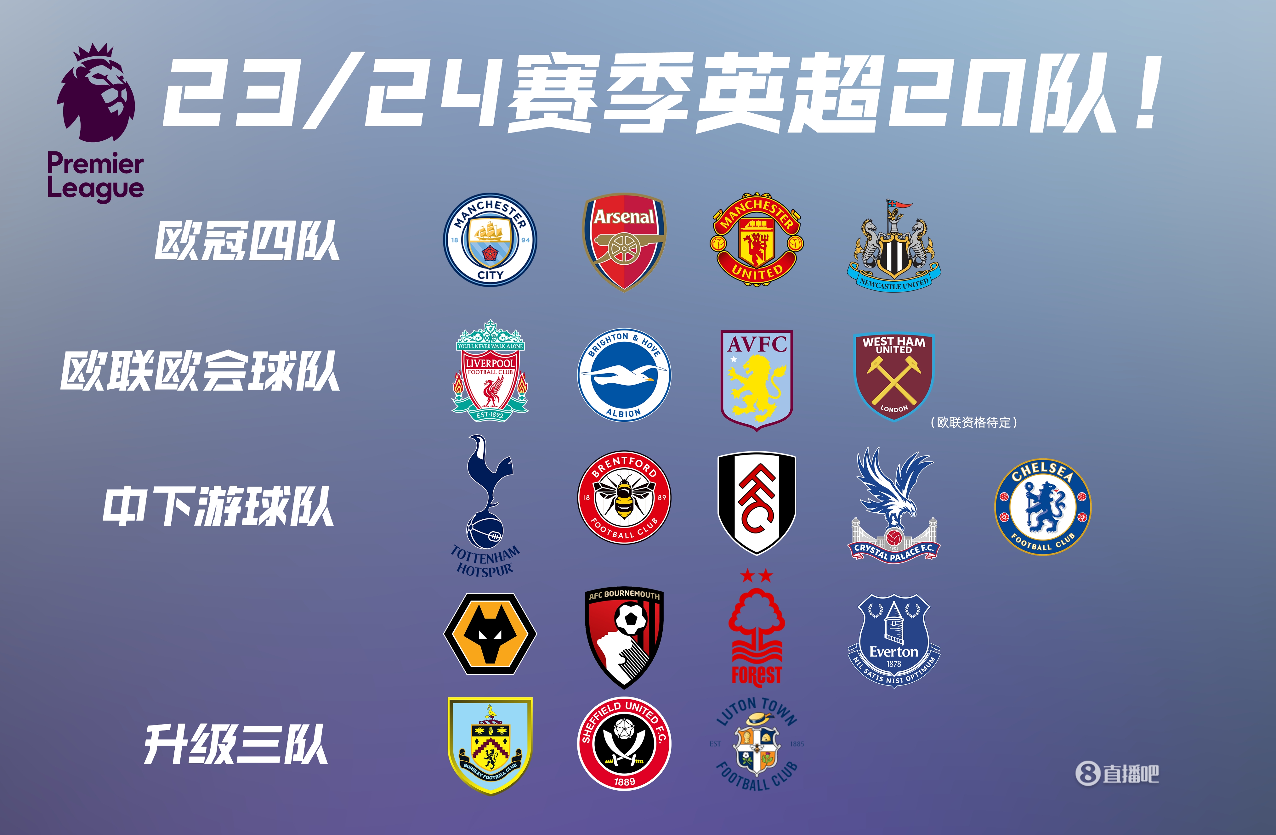 ThunderTalk Gaming 战胜 Weibo Gaming ， Top Esports 击败 JD Gaming 于 LPL 分裂 2 2025