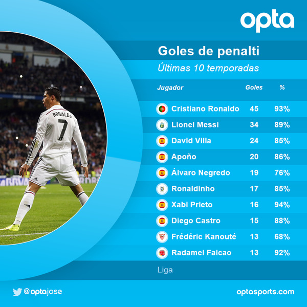 划TheM